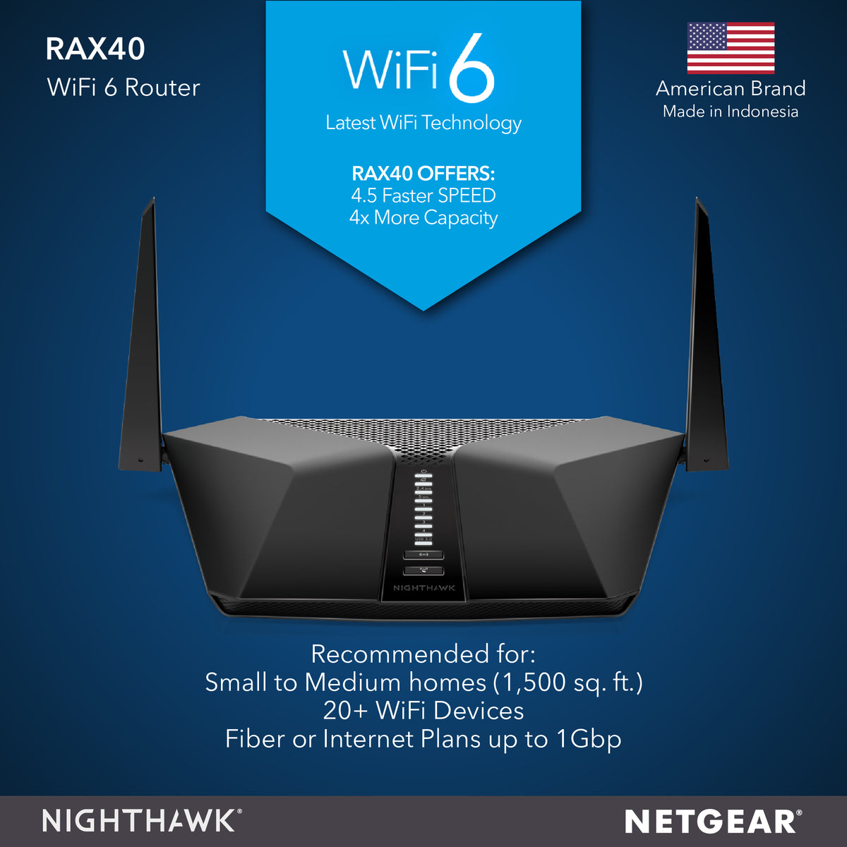 Netgear Nighthawk AX3000 buying 4stream 6router