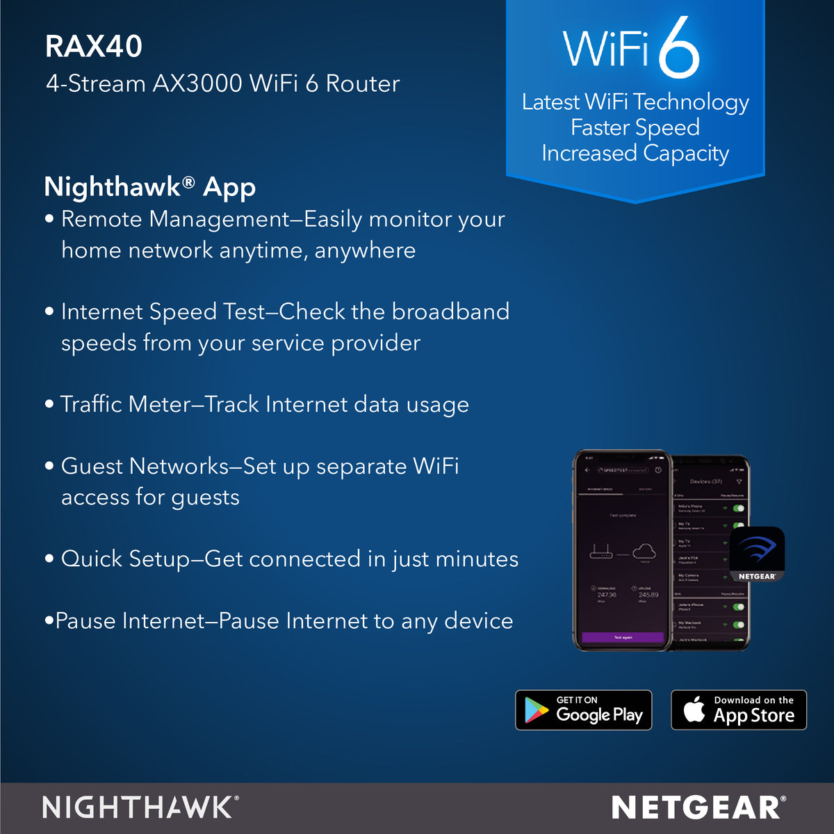 Netgear Nighthawk AX3000 selling 4stream 6router